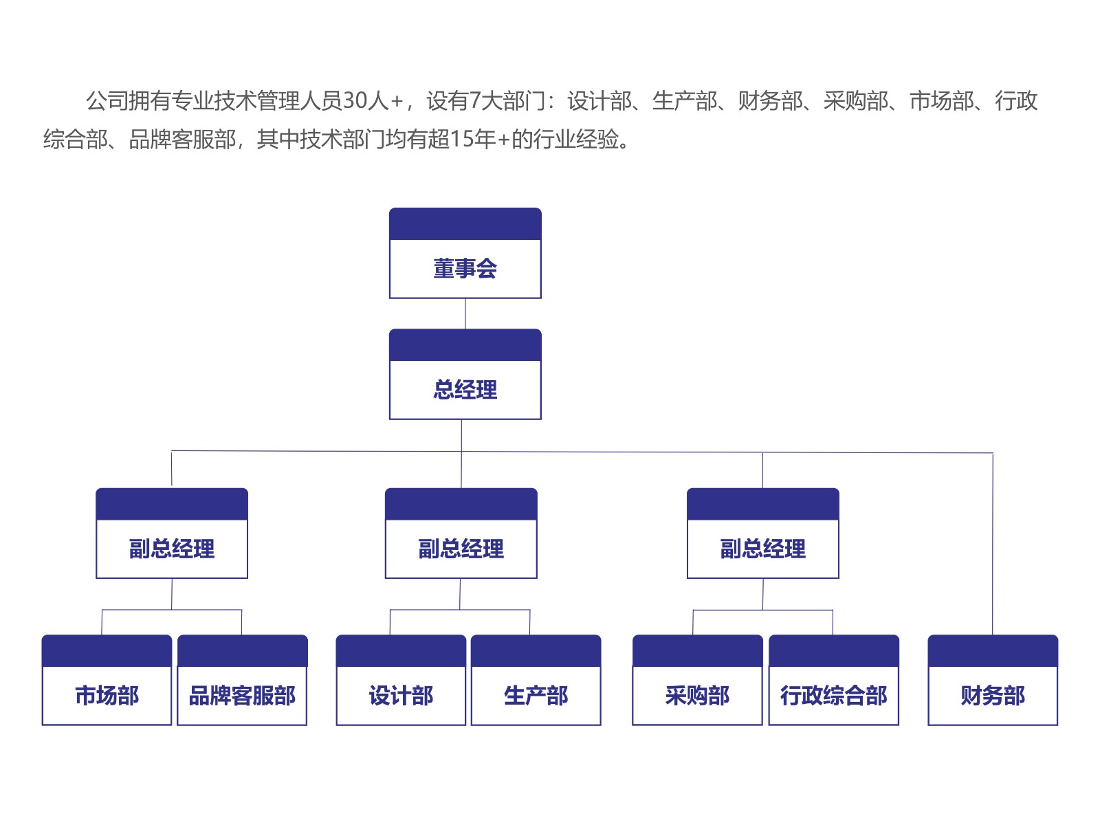 诺德企业介绍 - 副本_02.jpg